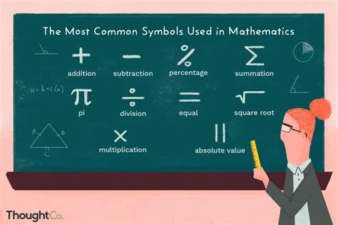 科學記號是什麼|I Do Maths 有效數字與科學記數法